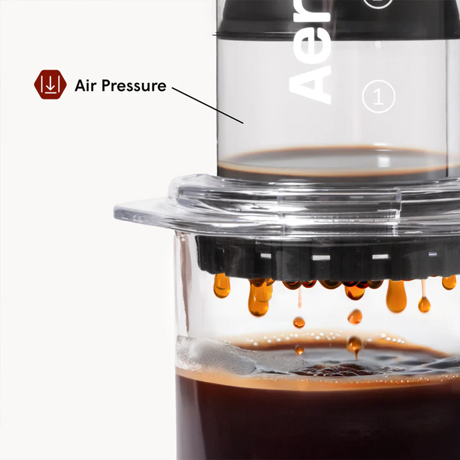 AeroPress Paper Micro-Filters - Standard - Image 5