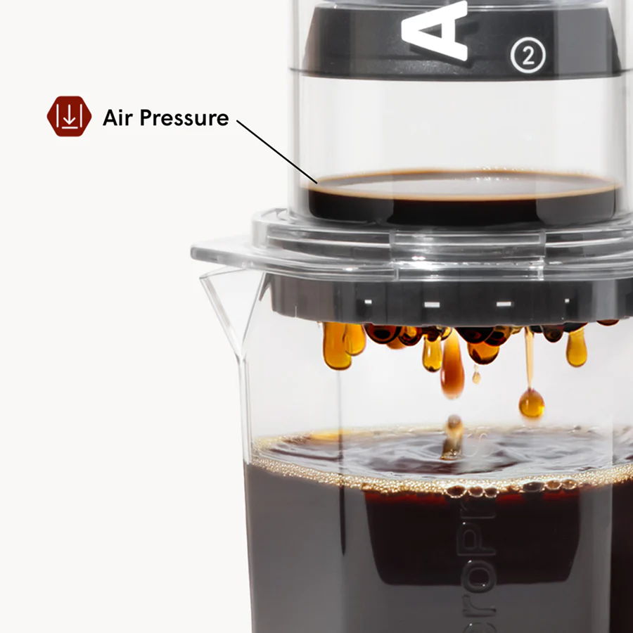 AeroPress Paper Micro-Filters - XL - Image 6